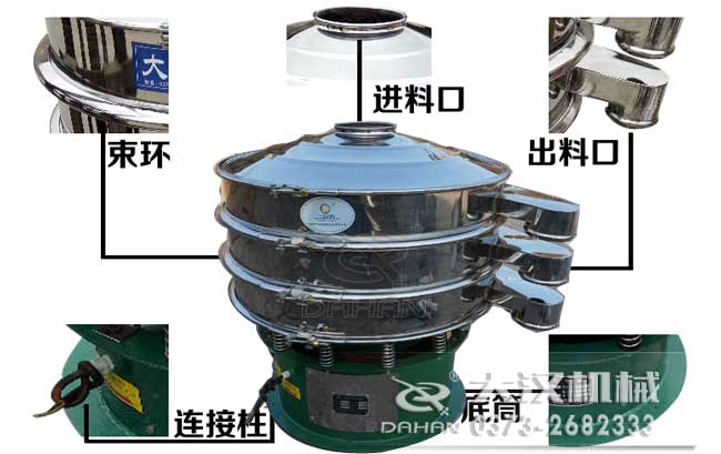 鋅粉振動篩結構 鋅粉振動篩結構