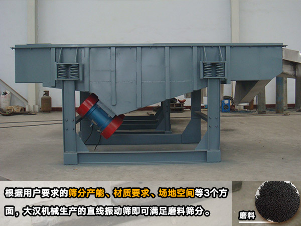 磨料振動篩分機(jī)