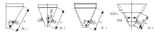 1、圓錐型料倉水平安裝（如圖1）、若料倉直徑大于1米時，應高于一臺50-100mm的對稱位置安裝第二臺（如圖2）。2、全鋼制對稱角錐型料倉應安裝在料倉下部某一面沿倉高1/4或小于1/4處中心線上。若要求其它三方面或拐角部也產生振動，或對于難以處理的物料，則應在對側面不同高度上再安裝一臺（如圖3）。3、大容量料倉一般上部為混凝土下部為鋼板結構，底部周長小于4米安裝一臺，大于4米則每隔4-6米安裝一臺（如圖4）。