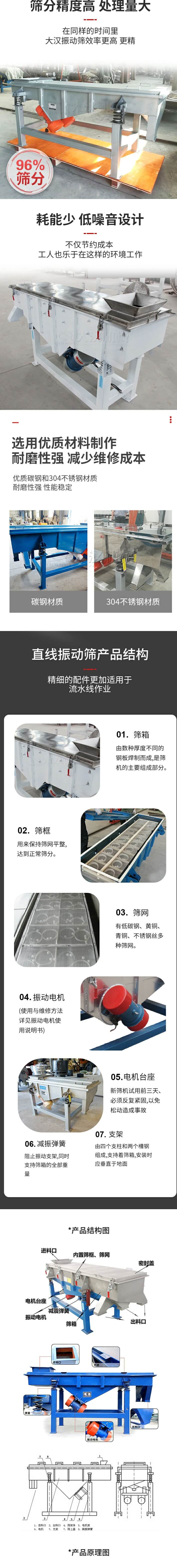 直線振動篩篩分特點：篩分精度可達96%，處理量大，耗能少，低噪音設計不僅節約成本，共二年也樂于在這樣的環境工作。選用優質材料制作，耐磨性強，減少維修成本，多采用優質碳鋼和304不銹鋼材質，那么性強，性能穩定。  直線振動篩產品結構：1，篩箱：有數種厚度不同的鋼板焊制而成，是篩機的主要組成部分。2，篩框：用來半尺篩網平整達到正常篩分。3，篩網：有低碳鋼，黃銅，青銅，不銹鋼絲多種篩網。4，振動電機（使用與維護方法詳見振動電機使用說明書）5，電機臺座新篩機試用前三天必須反復緊固，以免松動造成事故。6，減振彈簧：阻止振動支架，同時支持篩箱的全部重量。7，支架：有四個支柱和兩個槽鋼組成，支持著篩箱，安裝時應垂直于地面。  產品結構圖：進料口，內置篩框，篩網，密封蓋，電機臺座，減震彈簧，振動電機，篩箱，出料口。