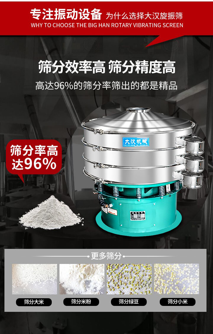 旋振篩結(jié)構(gòu)：進(jìn)料口，網(wǎng)架，防塵蓋，出料口，加重塊，束環(huán)，上部重錘，彈簧，下部重錘等。