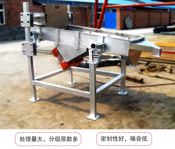 可調式直線振動篩是依靠調節桿進行調節篩網的位置的。