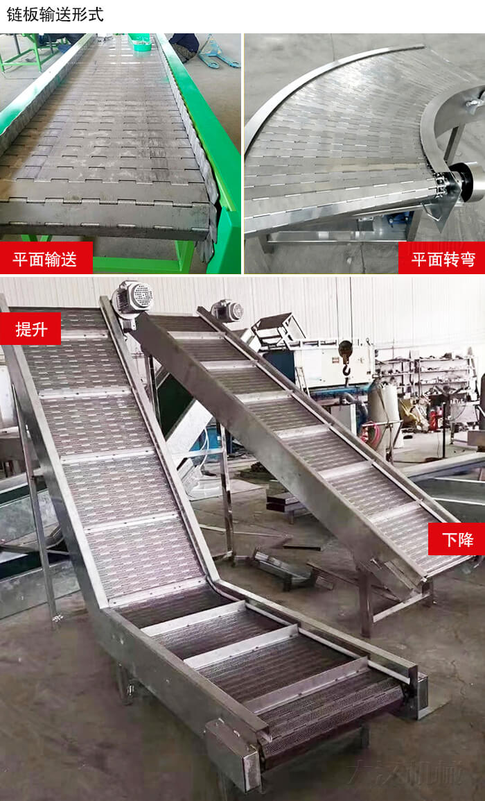 鏈板輸送機(jī)平面輸送,平面拐彎,提升等運(yùn)行現(xiàn)場(chǎng)圖片